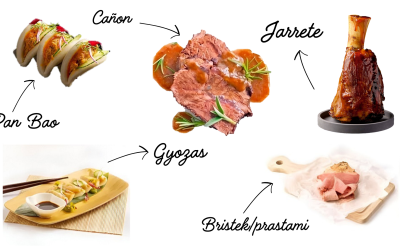 Optimiza tu Cocina y Sorprende a tus Clientes con la V Gama Congelada de Calidad (¡Con Vídeos de Preparación de 4 Platos!)